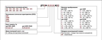 ДТС015М.И - термопреобразователь сопротивления с выходным сигналом 4...20 мА