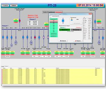 SCADA-система ОВЕН Телемеханика ЛАЙТ - программный комплекс