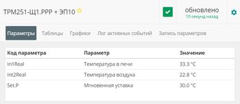 Сервис OWEN CLOUD - бесплатный сервис для удаленного контроля и управления приборами ОВЕН