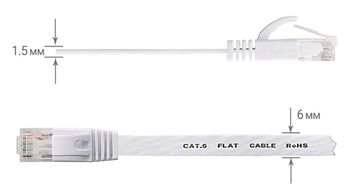 UTP RJ45-RJ45 (0,15м) - кабель