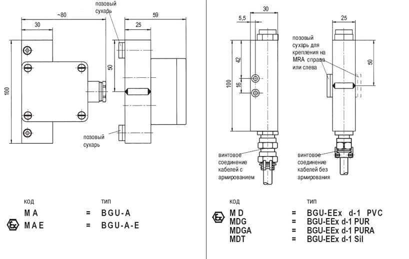 6. Golf 5 двигатель 1. Узел магнитных выключателей asb. Двигатель фольксваген джетта 1. Bgu двигатель 1.