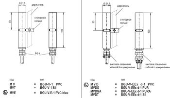 BGU-V-1, BGU-V-1 Sil,  BGU-V-EEx d-1 PVC, BGU-V-EEx d-1 PUR, BGU-V-EEx d-1PURA, BGU-V-EEx d-1 Sil - Магнитные выключатели
