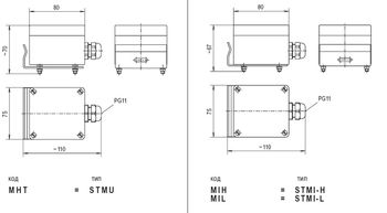 STMU, STMI-H, STMI-L) - Магнитные выключатели