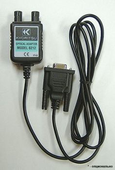 Kyoritsu KEW Model 6050 - многофункциональный измеритель