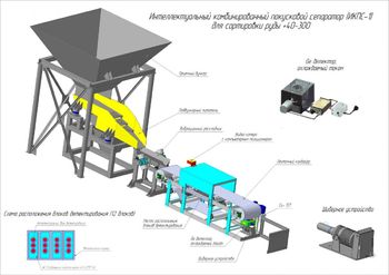 ИКПС-1 и РРМ-Ф - Сепараторы железной руды рентгенорадиометрические флуоресцентные