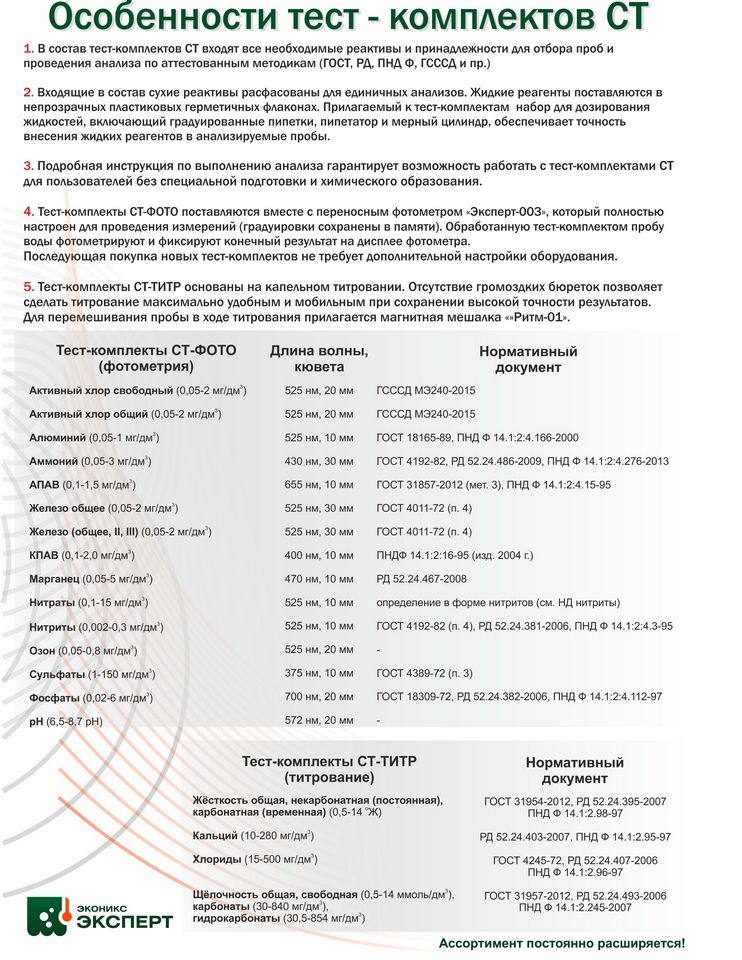 Характеристики