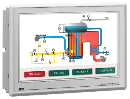 Панели Оператора Екф Купить